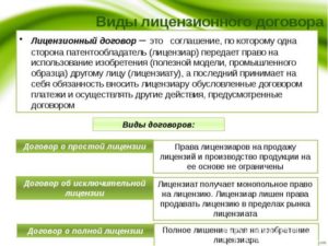 Договор лицензирования образец бланк