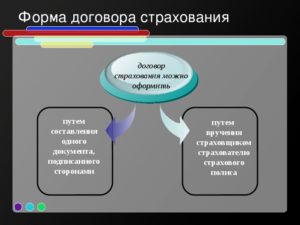 Договор личного страхования образец бланк