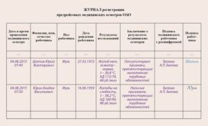 Договор на предрейсовый медицинский осмотр водителей образец бланк