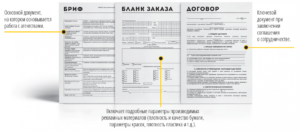 Договор на размещение рекламы в журнале образец бланк