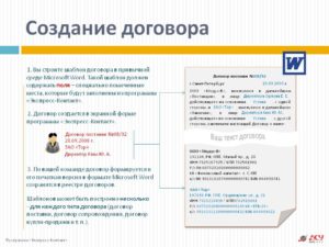 Договор на разработку программного обеспечения образец бланк