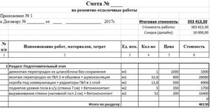 Договор на составление сметной документации образец бланк