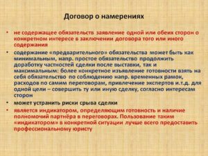 Договор о намерениях заключить договор аренды образец бланк