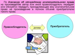 Договор об отчуждении исключительного права на произведение образец бланк