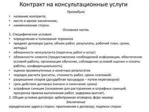 Договор оказания консалтинговых (консультационных) услуг