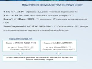 Договор оказания услуг (коммунальных)
