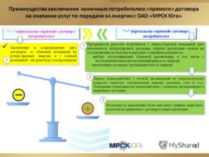Договор оказания услуг по оплате счетов за электрическую и тепловую энергии, воду (агентский)