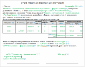 Договор оказания услуг по реализации товара (агентский)