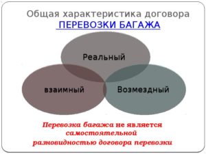 Договор перевозки пассажиров и багажа образец бланк