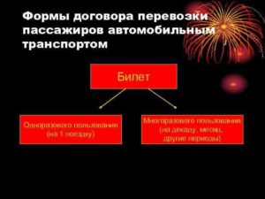 Договор перевозки пассажиров образец бланк