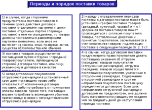 Договор поставки товара, комментарии юристов