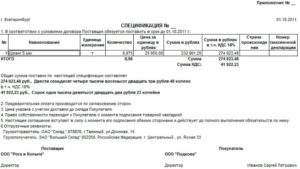 Договор поставки товара по спецификации