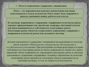 Договор пожизненного содержания образец бланк