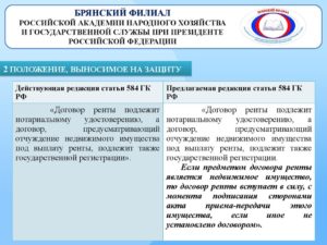 Договор пожизненного содержания с иждивением ГК РФ