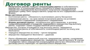 Договор Ренты Когда Переходит Право Собственности