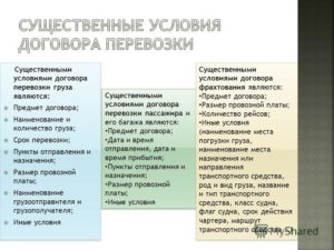Договор транспортной экспедиции существенные условия