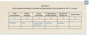 Договор учреждения журнала