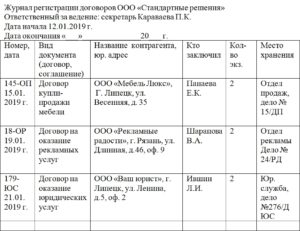 Договор учреждения журнала