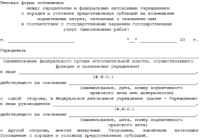 Договор возмещения расходов по водоснабжению