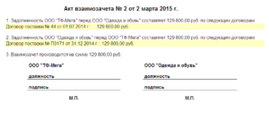 Договор взаимозачета образец бланк