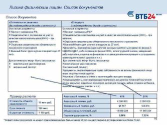 Документы для лизинга автомобиля физическим лицам