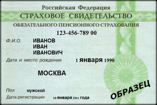 Документы для трудоустройства на работу по тк рф