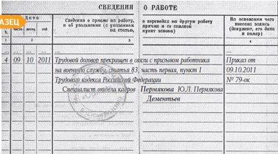 Документы при призыве в армию