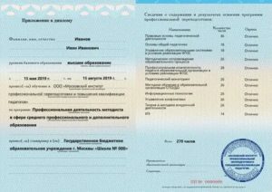 Дополнительное Профессиональное Образование Сколько Часов Должно Быть