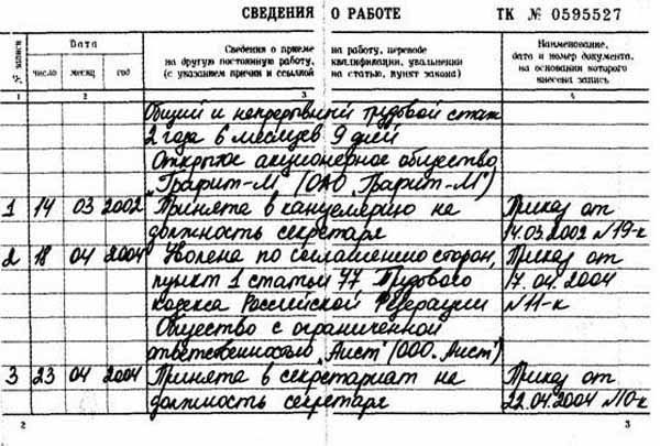 Дубликат трудовой книжки: образец заполнения, оформление