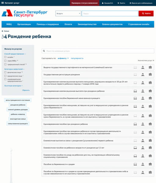 Единовременное пособие при рождении ребенка: документы для получения