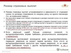 Если Квартира Застрахована Кто Выплачивает Ущерб