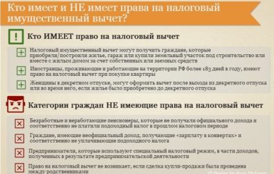 Есть ли налоговый вычет на покупку автомобиля?