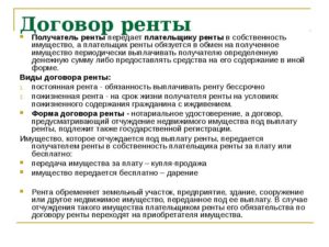 Форма договора ренты