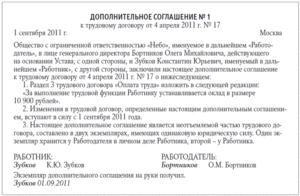 Форма дополнительного соглашения к договору
