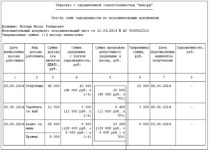 Форма отчета по алиментам приставам