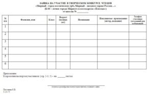 Форма заявки на участие в открытом конкурсе