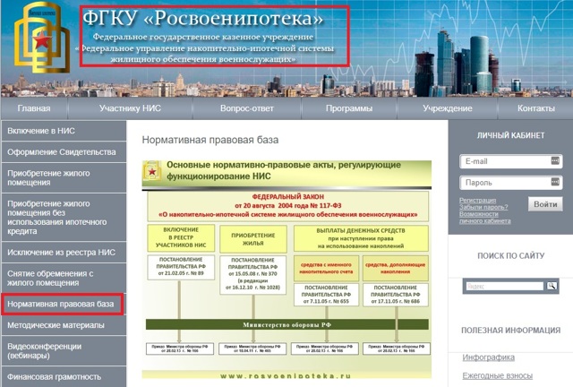 Фз &mdash; о накопительно-ипотечной системе жилищного обеспечения военнослужащих