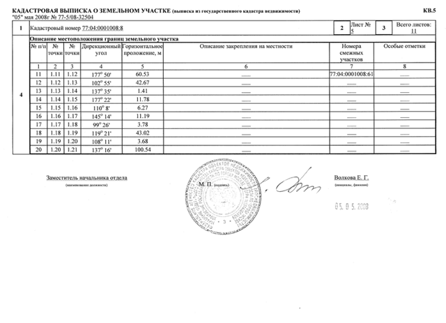 Где берется кадастровая выписка об объекте недвижимости