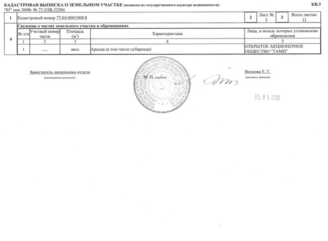 Где берется кадастровая выписка об объекте недвижимости
