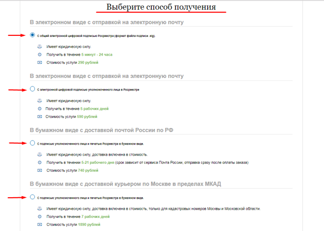 Где берется кадастровая выписка об объекте недвижимости