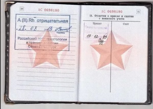 Где указана группа крови в военном билете военнообязанного