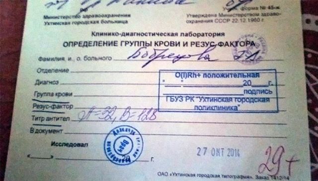 Где указана группа крови в военном билете военнообязанного