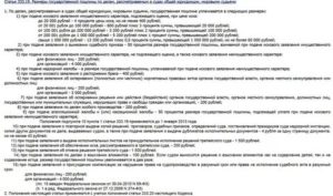 Госпошлина при подаче надзорной жалобы по уголовному делу
