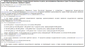 Госпошлина за исковое заявление