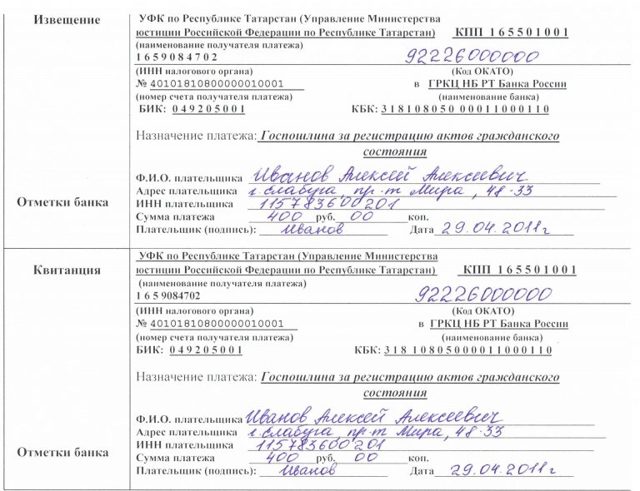 Госпошлина за развод: свидетельство о расторжении брака, сколько стоит