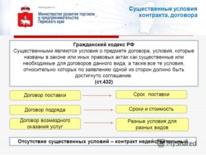 Гражданский кодекс договор комиссии