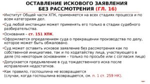 Ходатайство об оставлении заявления без рассмотрения, образец, бланк