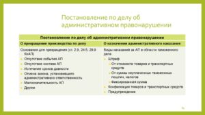 Ходатайство об освобождении от административной ответственности в связи с малозначительностью