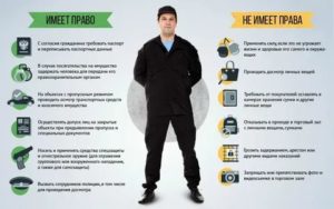 Имеет ли право охранник магазина задерживать покупателя подозревая в краже
