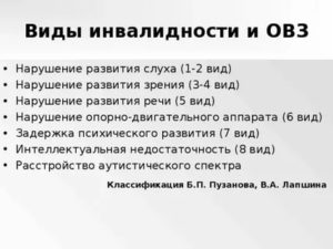 Инвалидность по Речи у Детей Как Оформить